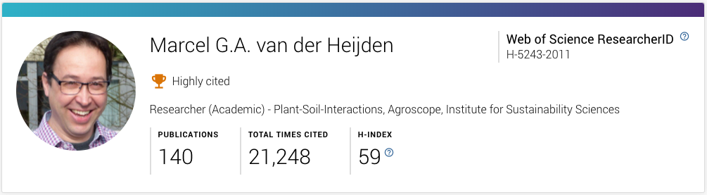 Highly Cited Researcher Marcel G.A. van der Heijden