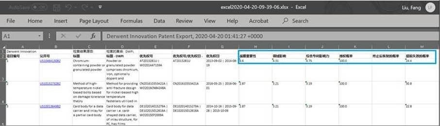圖 4將預測分析指標作為欄位導出至Excel
