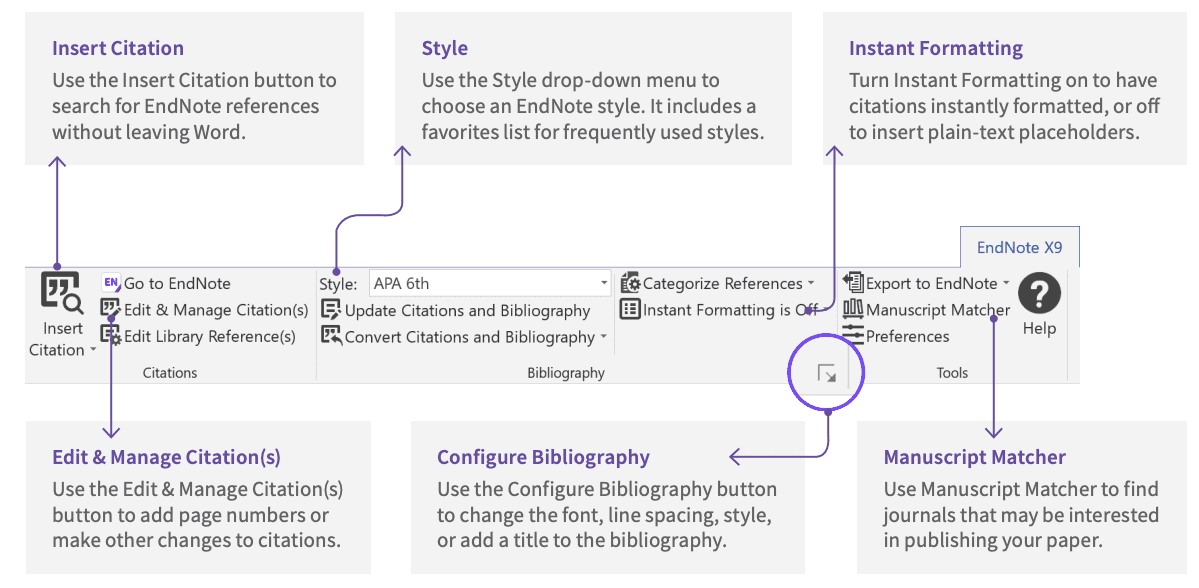 Cite While You Write can help you in writing research papers. Check out how.