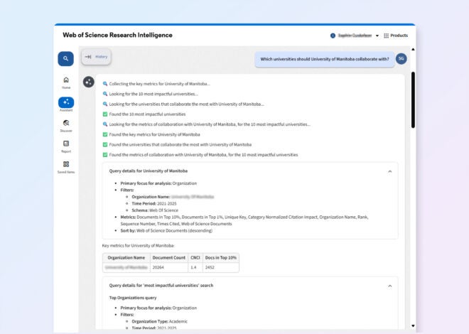 Web of Science Research Intelligence | Clarivate
