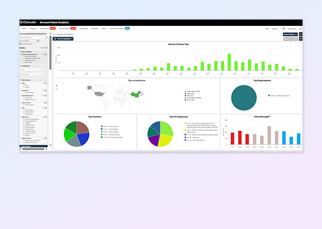 Explore your analysis from multiple angles