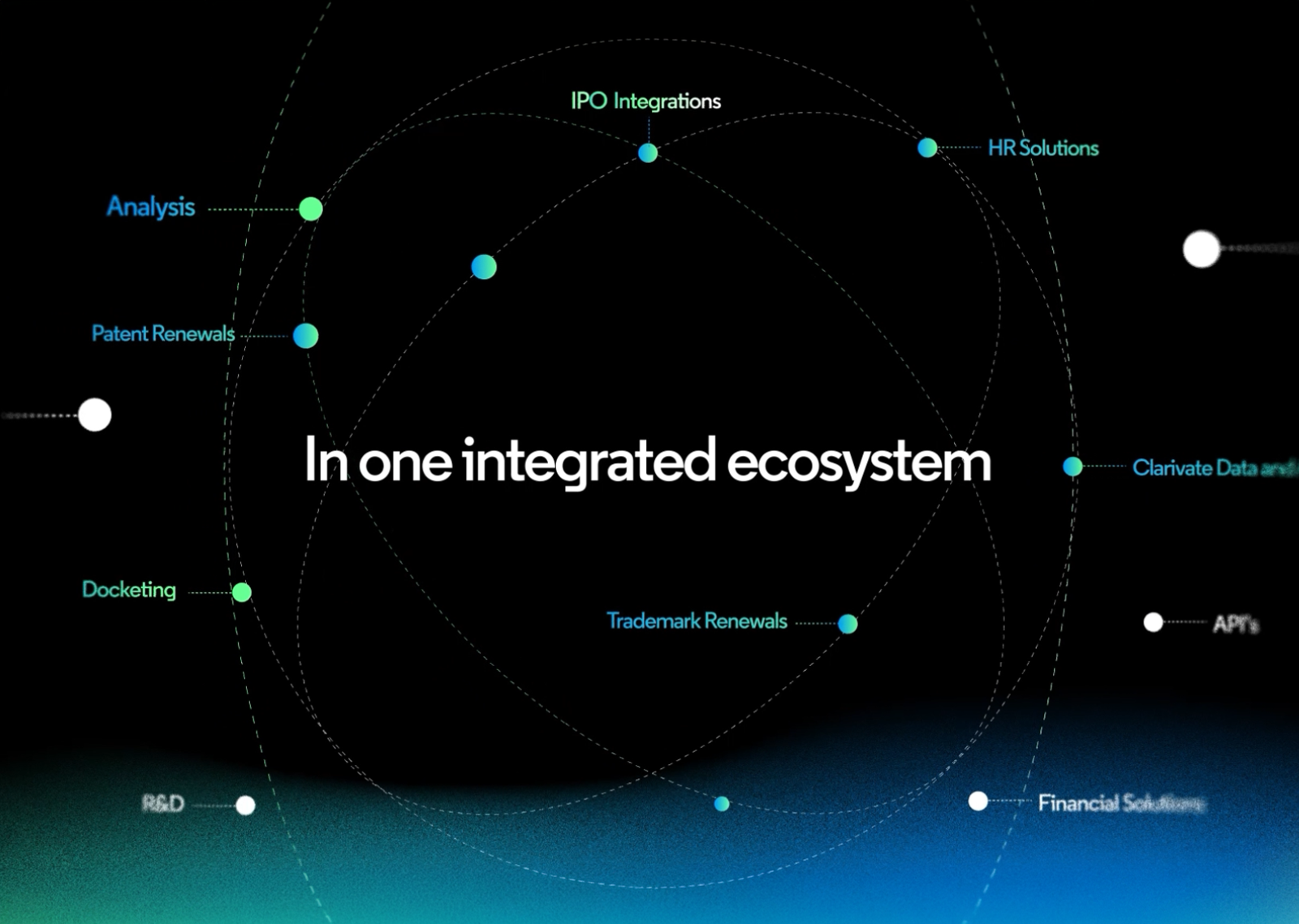 Collaboration built in:
