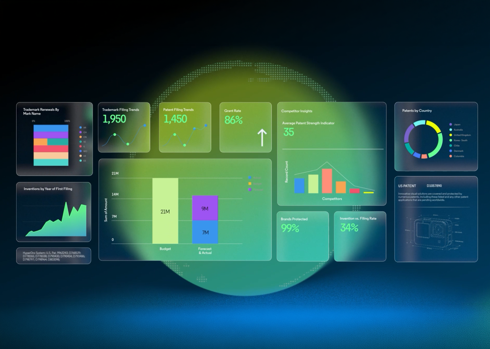 Configurable to your processes: