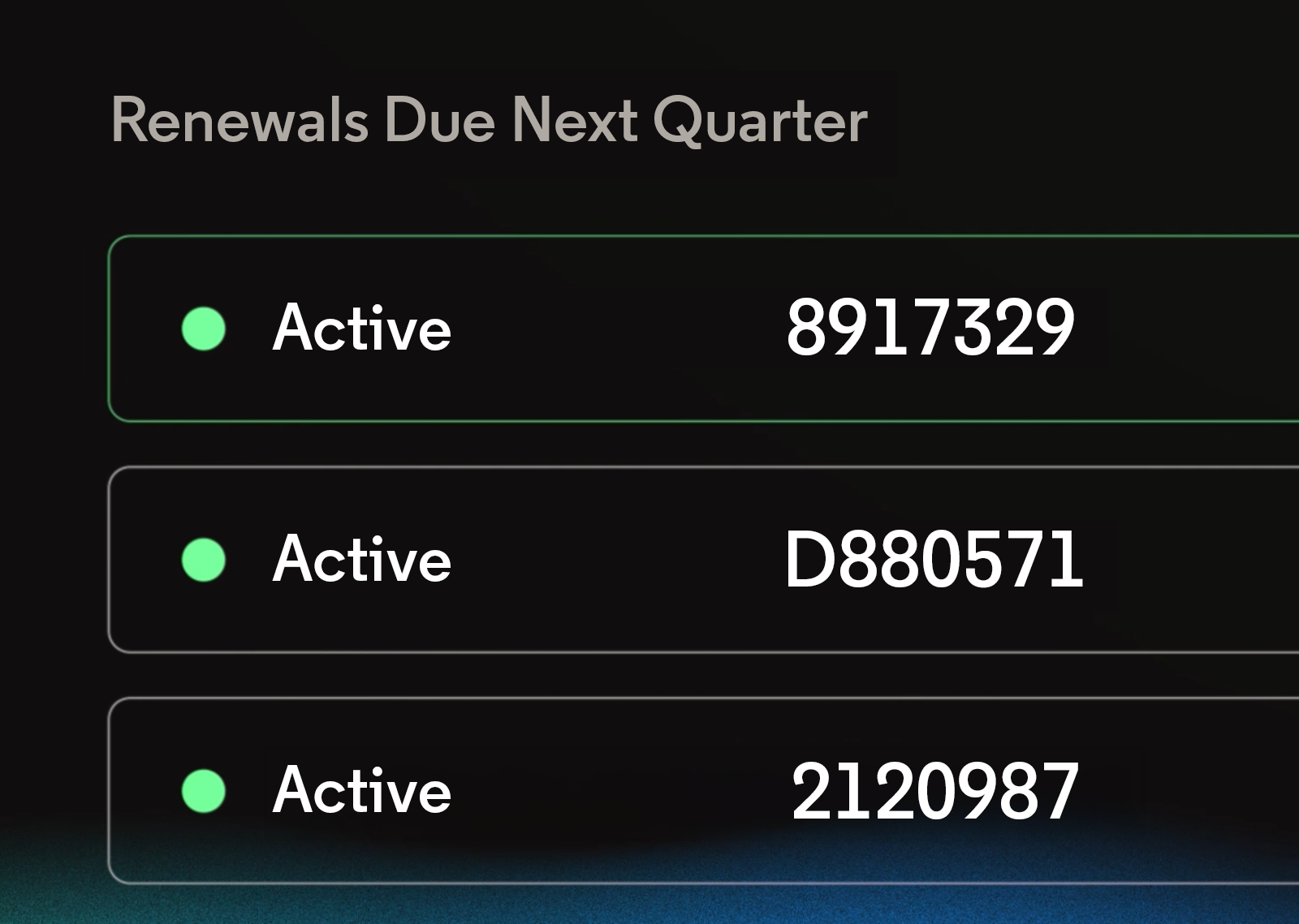Integrated renewal and deadline management: