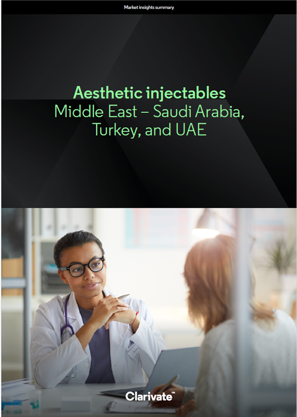 Middle East Aesthetic Injectables market snapshot