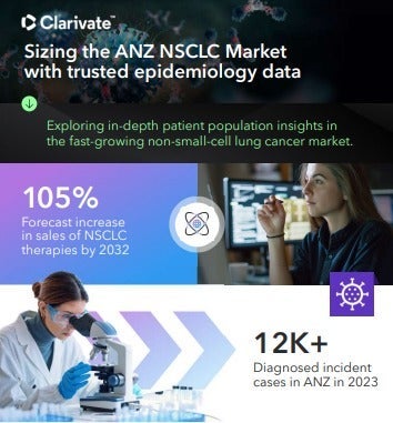 Sizing the non-small-cell lung cancer (NSCLC) market with trusted epidemiology data