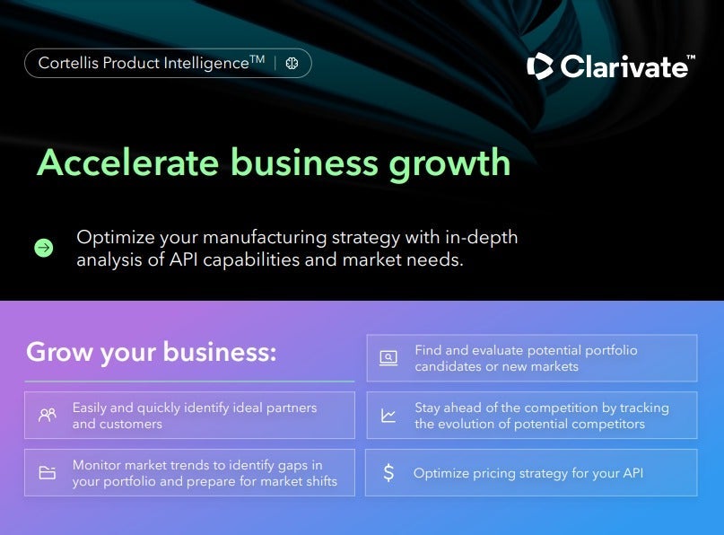 Cortellis Product Intelligence for API manufacturers
