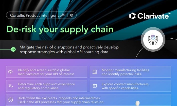 Cortellis Product Intelligence for supply chain