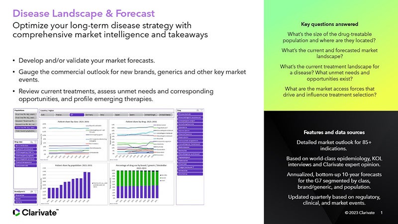DRG Disease Landscape & Forecast