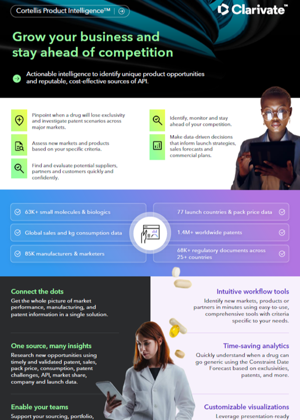 Cortellis Product Intelligence for Generics manufacturers