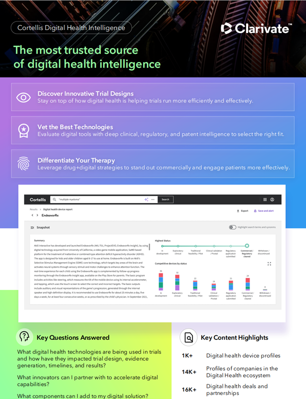CDHI - Demand side user