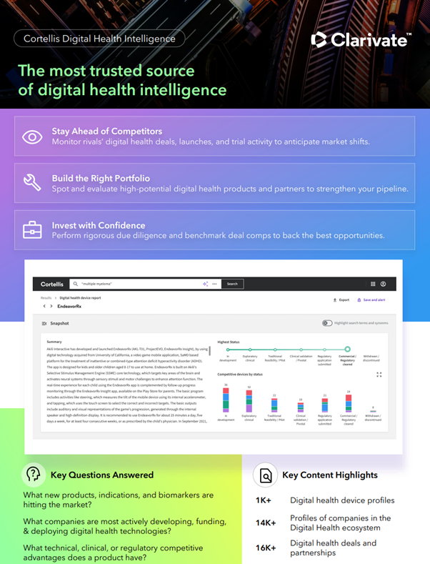 CDHI - Supply side user