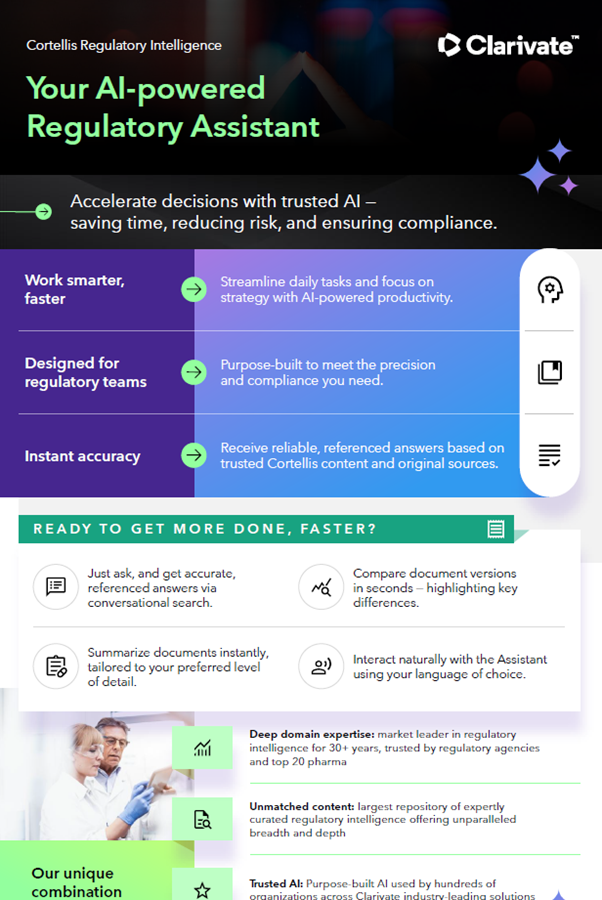 Cortellis Regulatory Intelligence - Regulatory Assistant - Infographic