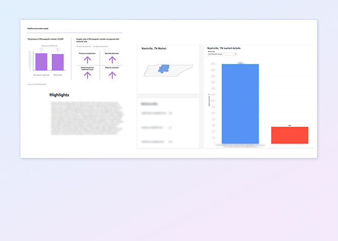 Payer insights