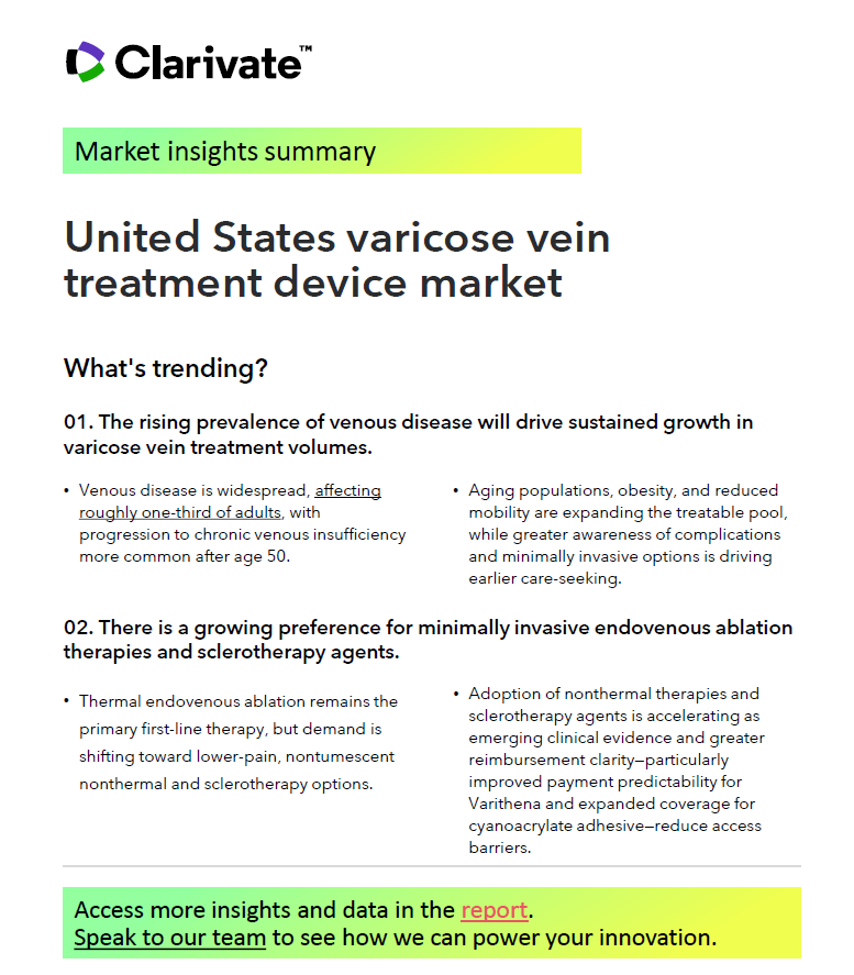 United States Varicose Vein Treatment Device Market Snapshot