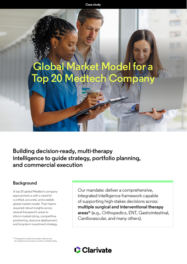 Global Market Model for a  Top 20 Medtech Company