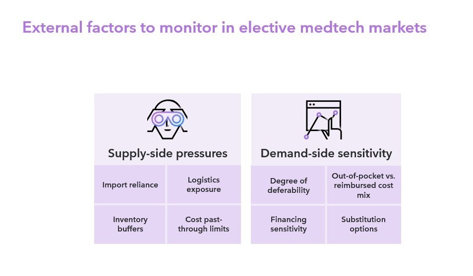 Key factors influencing deferrable treatments and recovery pace