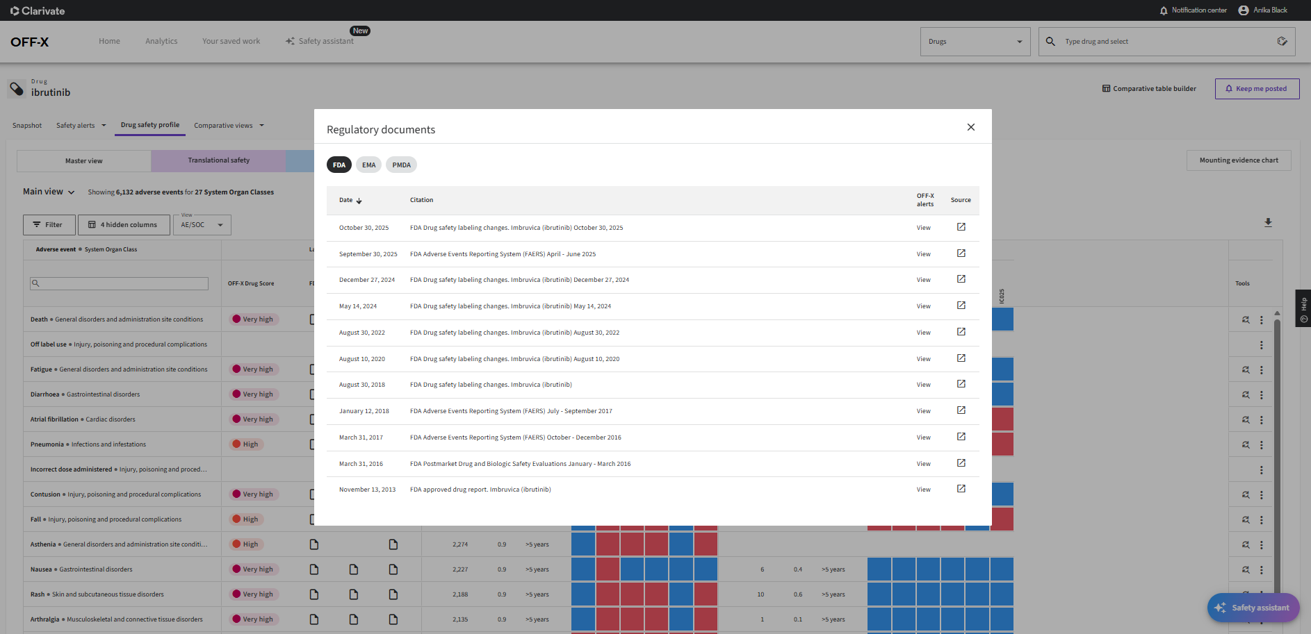 Accelerate reports and health authority responses
