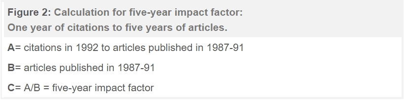 The Clarivate Analytics Impact Factor  Web of Science Group