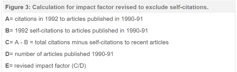2021 scientific factor reports impact Academic Journal
