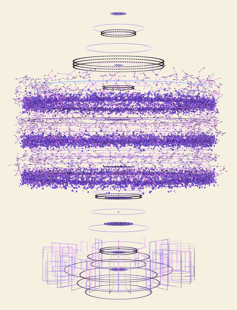From invention strength to Top 100 Global Innovator