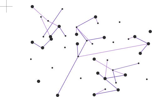 The foundation of clarity: Turning insight into action