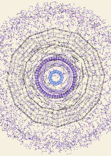 The Top 100 Global Innovators