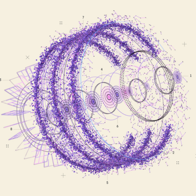 Top 100 Global Innovators 2026 Media and Social Kit